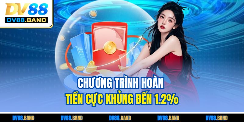 Chương trình hoàn tiền cực khủng đến 1.2%